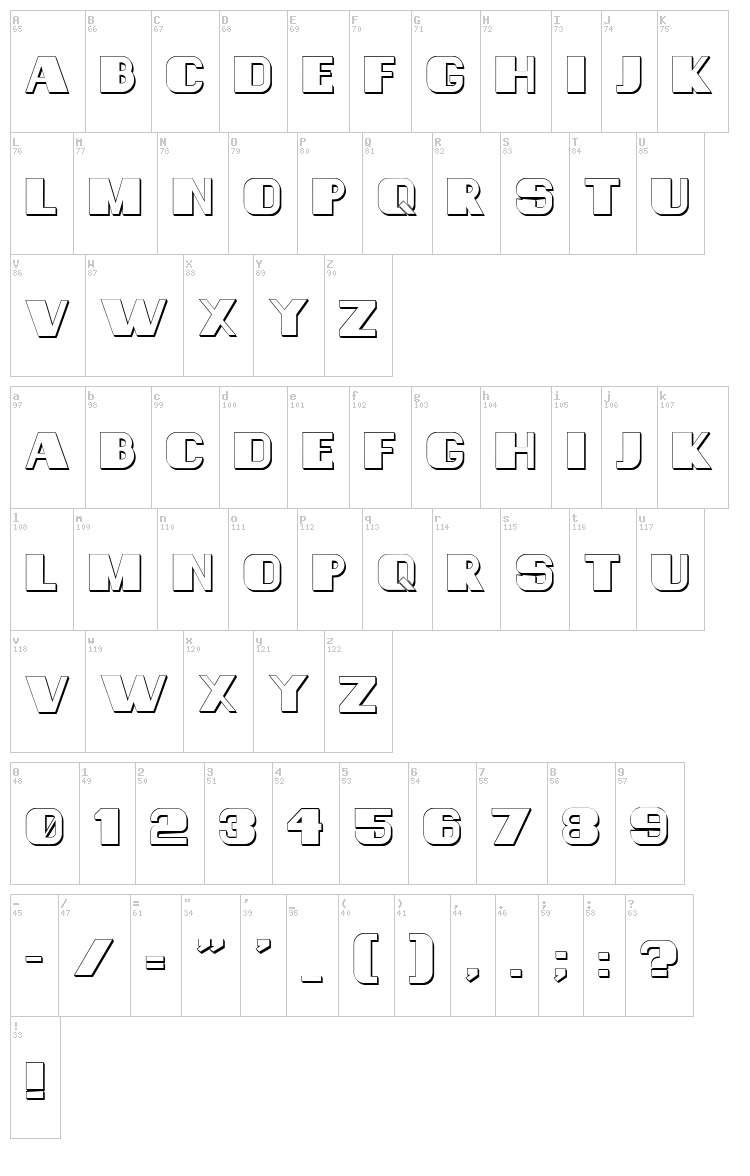 Consequences font map